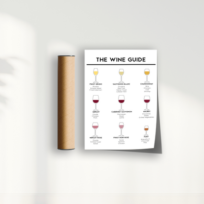Wine Guide