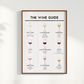 Wine Guide