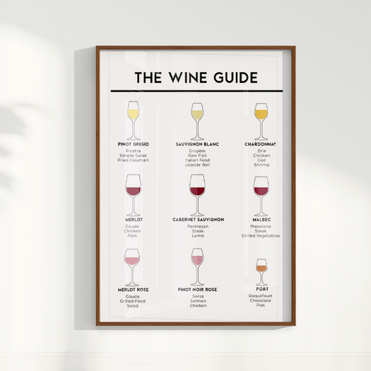 Quadro Wine Guide
