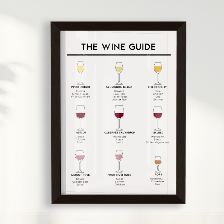 Wine Guide