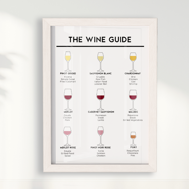 Wine Guide