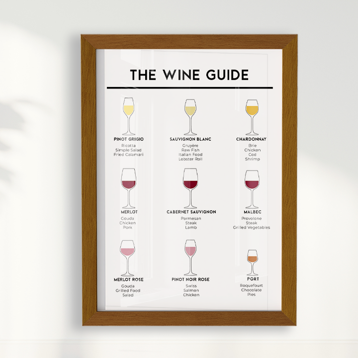 Wine Guide