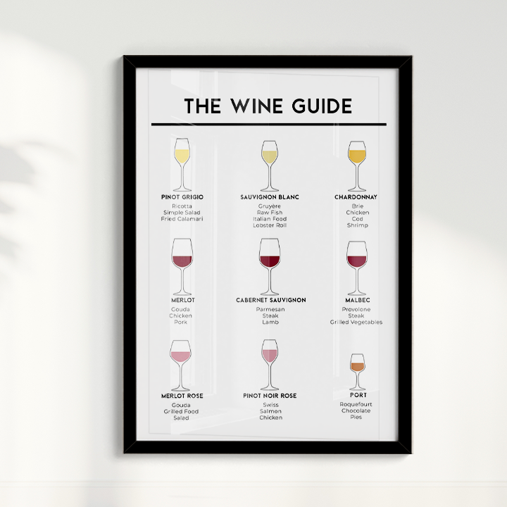Wine Guide