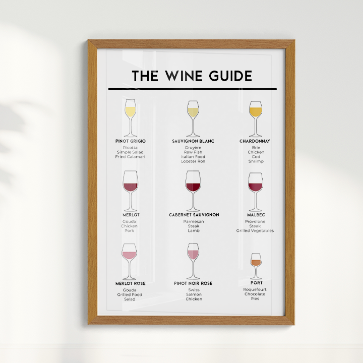 Wine Guide