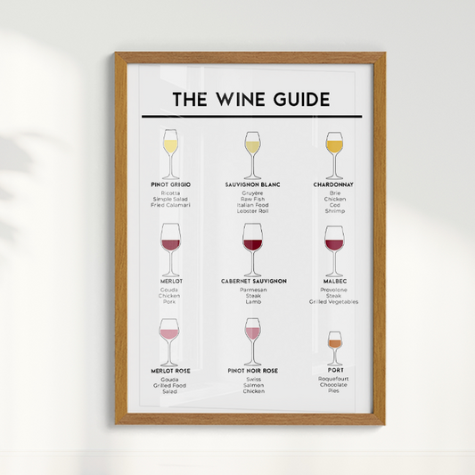 Quadro Wine Guide
