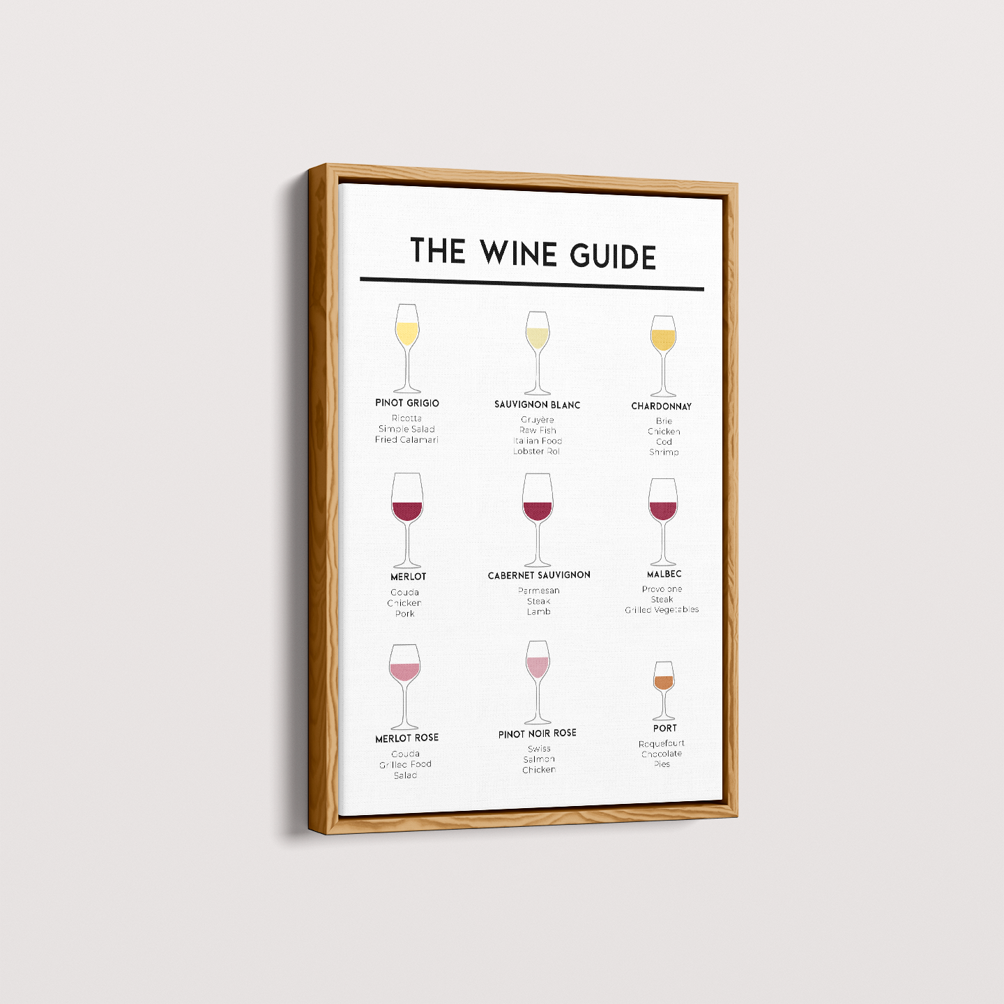 Wine Guide