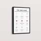 Wine Guide