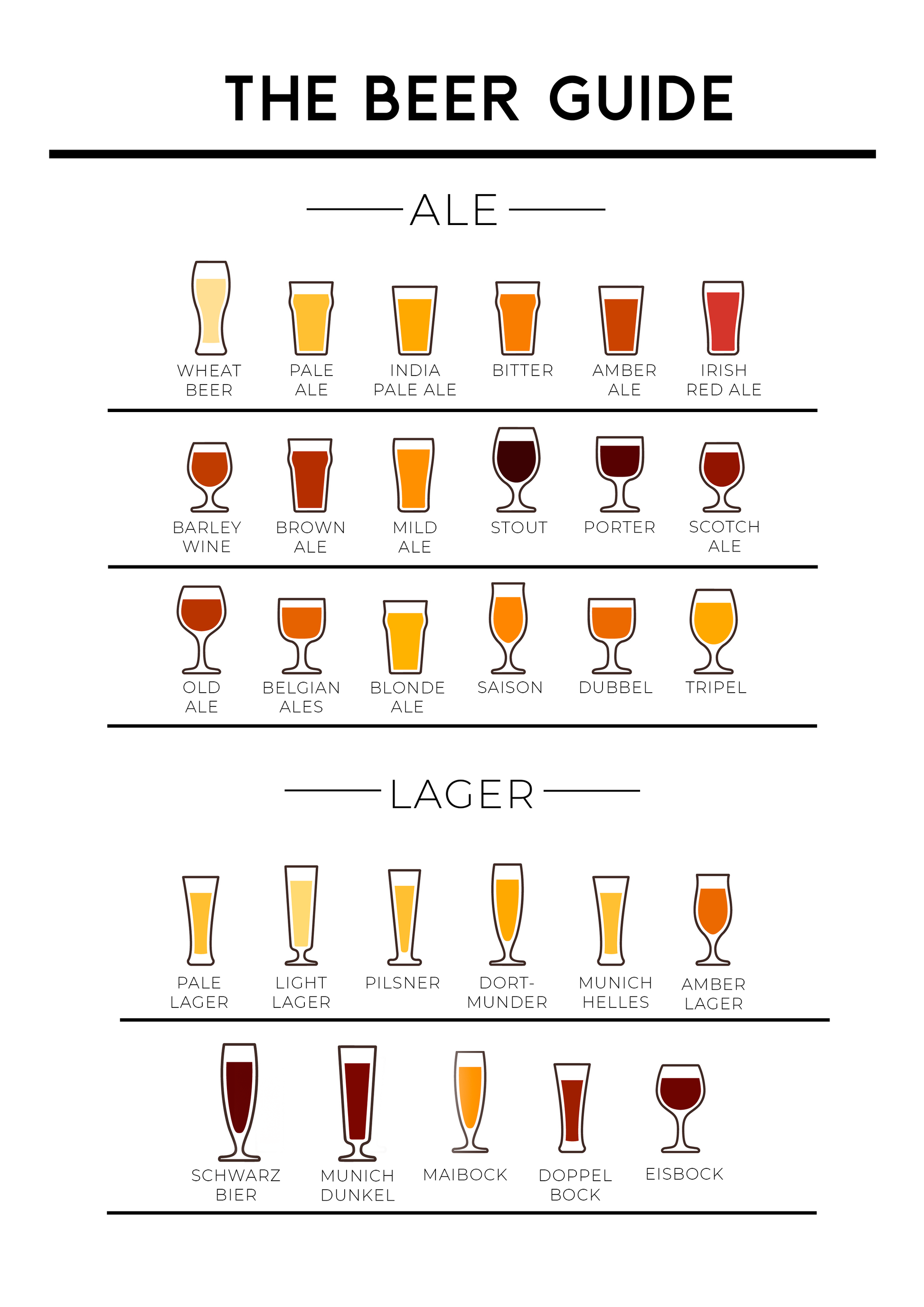 Quadro Beer Guide - LARTESTUDIO