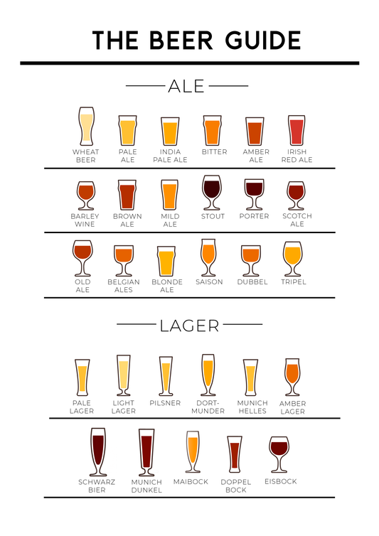 Quadro Beer Guide - LARTESTUDIO