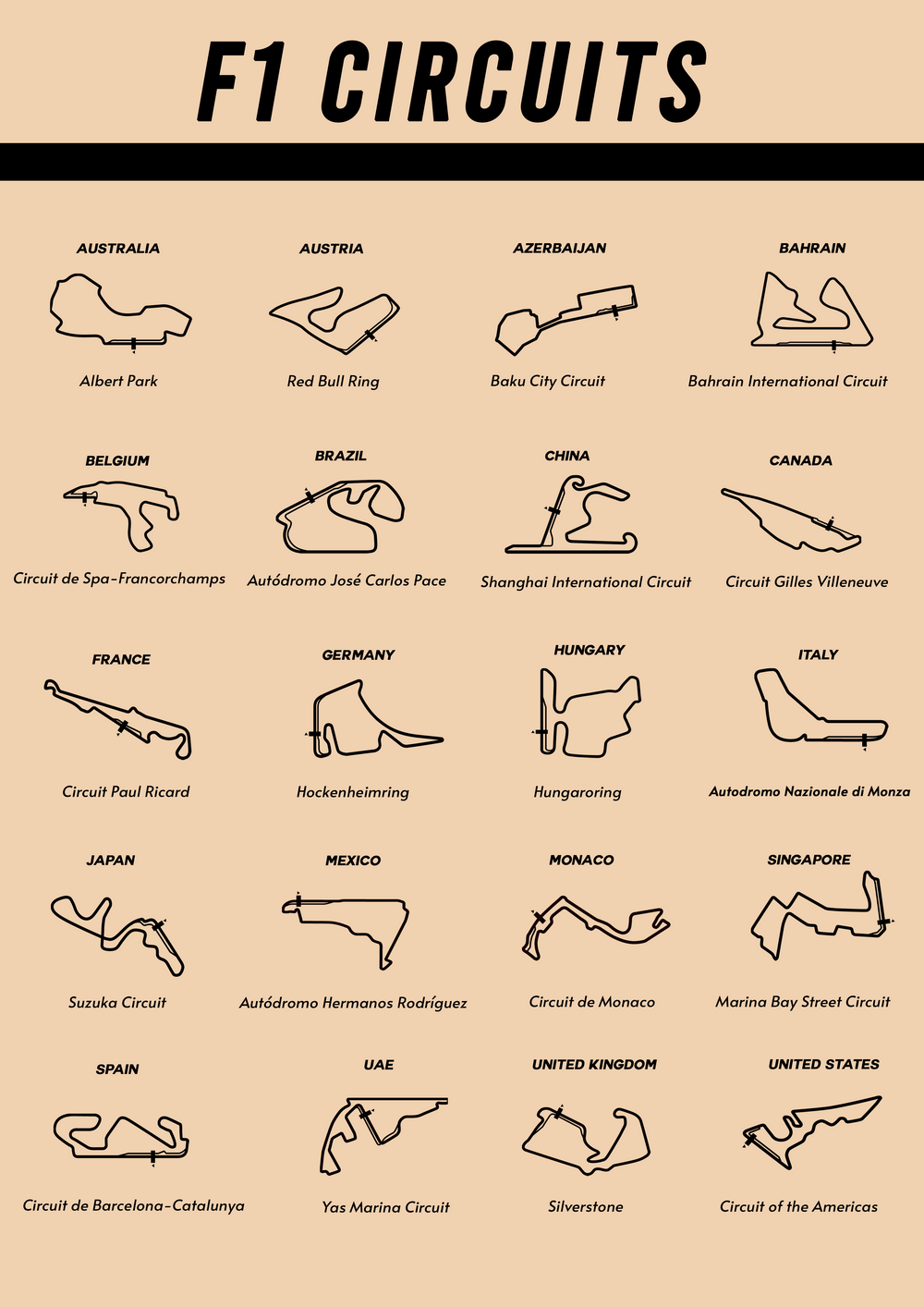 Quadro Formula 1 II