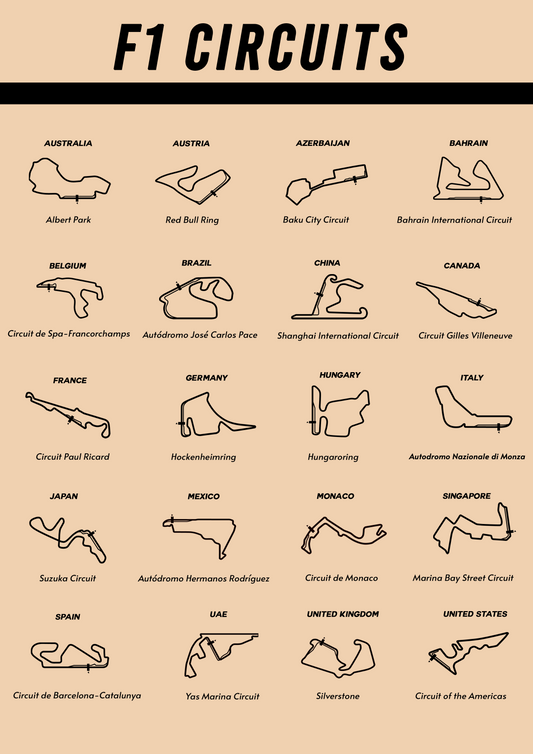 Formula 1 II - LARTESTUDIO