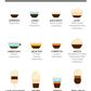 Quadro Coffee Guide - LARTESTUDIO