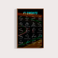 Formula 1 - LARTESTUDIO
