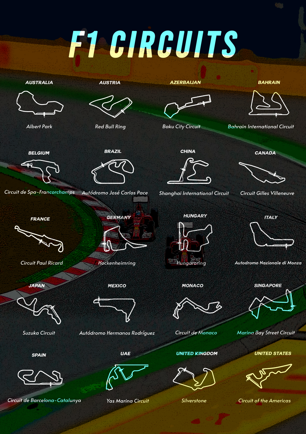 Quadro Formula 1
