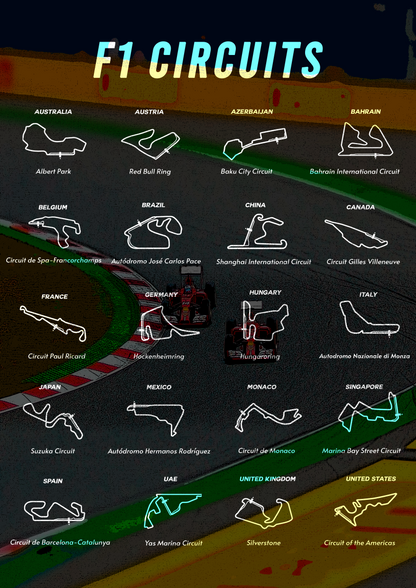 Formula 1 - LARTESTUDIO