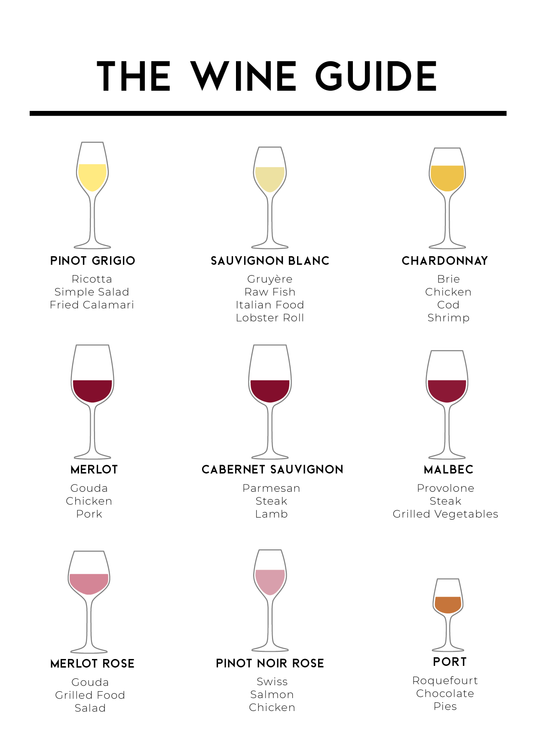 Quadro Wine Guide - LARTESTUDIO