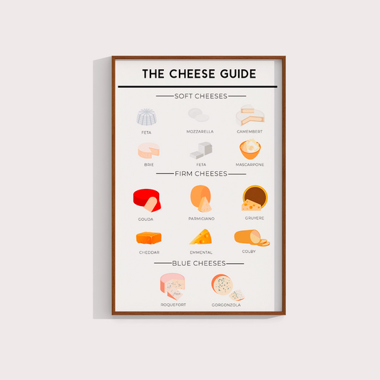 Cheese Guide