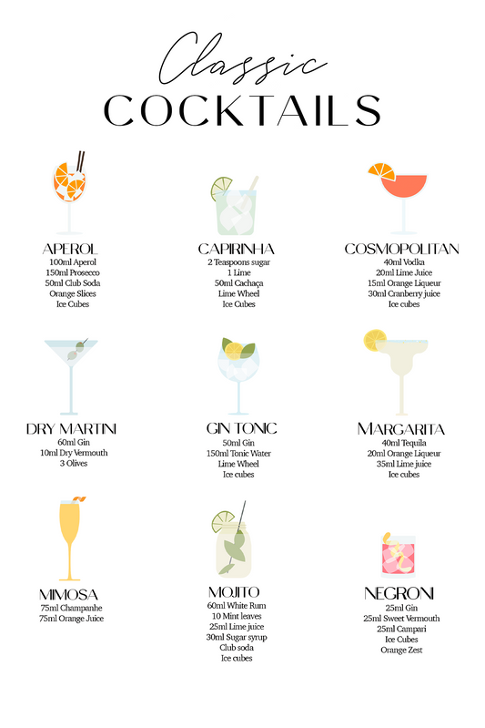 Quadro Classic Cocktails - LARTESTUDIO