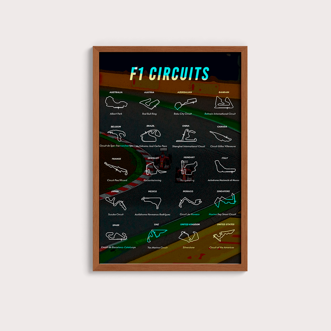 Formula 1 - LARTESTUDIO