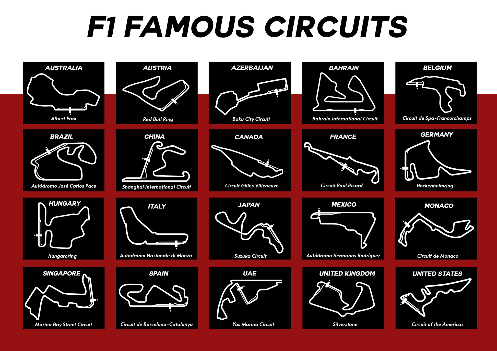Formula 1 circuitos - LARTESTUDIO