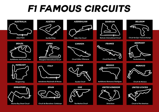Formula 1 circuitos - LARTESTUDIO