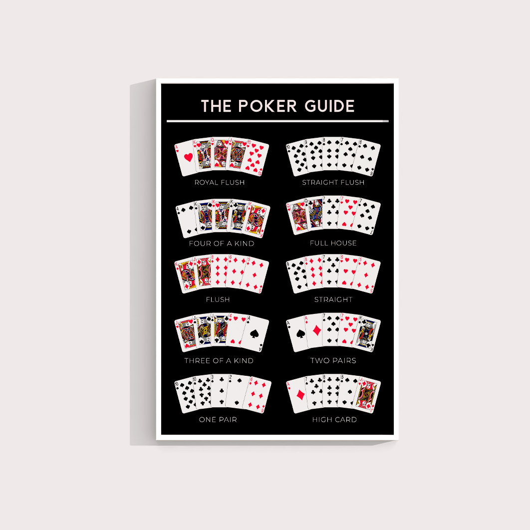 Poker Guide
