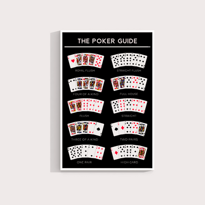 Poker Guide