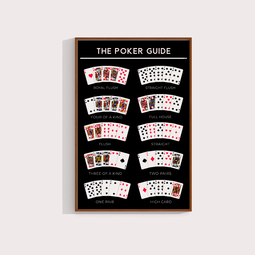 Poker Guide