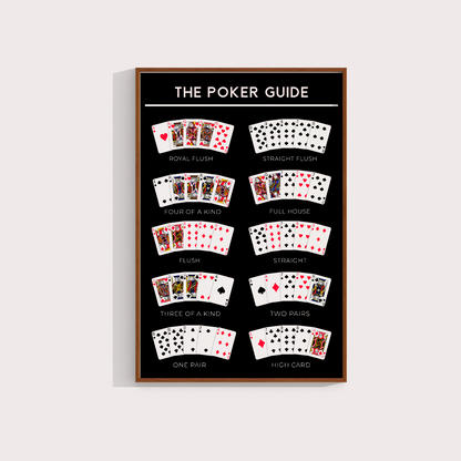 Poker Guide