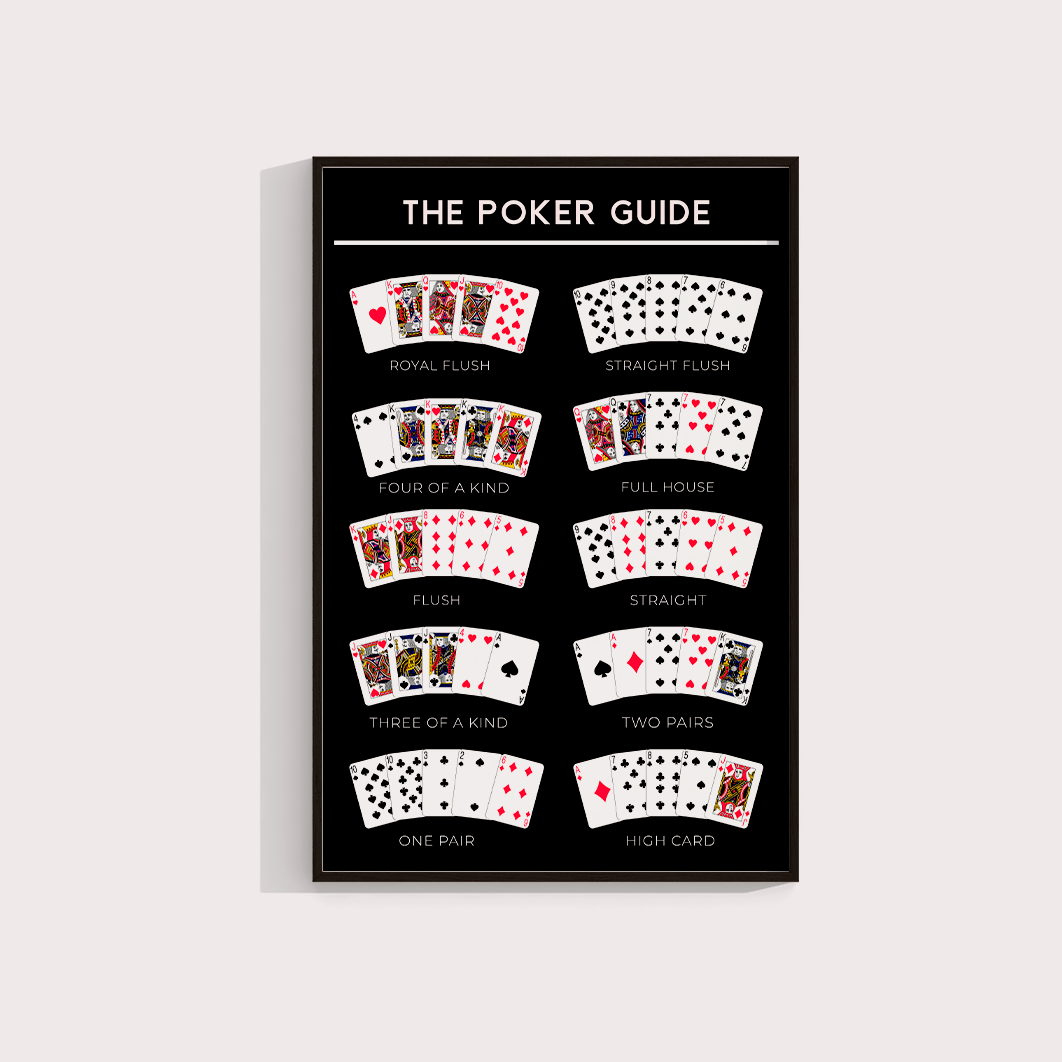 Poker Guide
