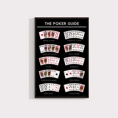 Poker Guide