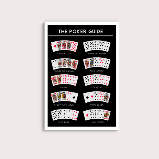 Poker Guide