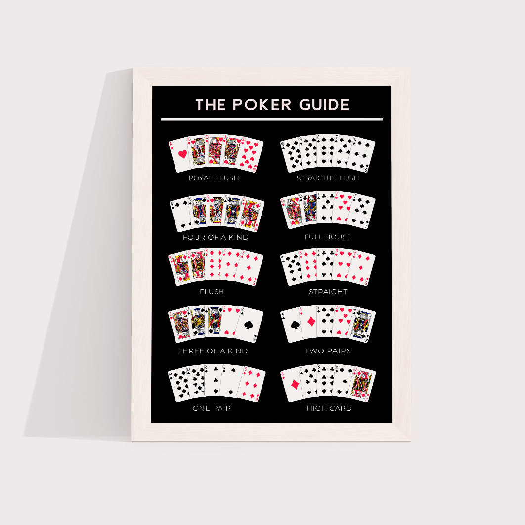 Poker Guide