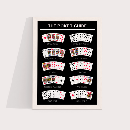 Poker Guide