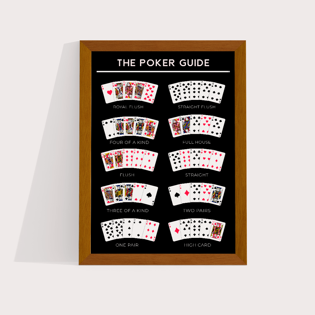 Poker Guide