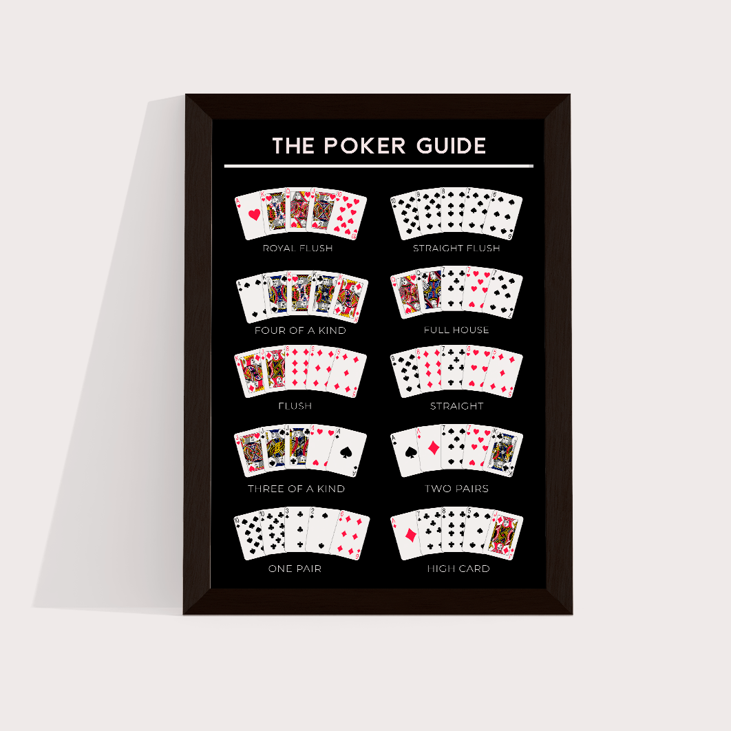 Poker Guide