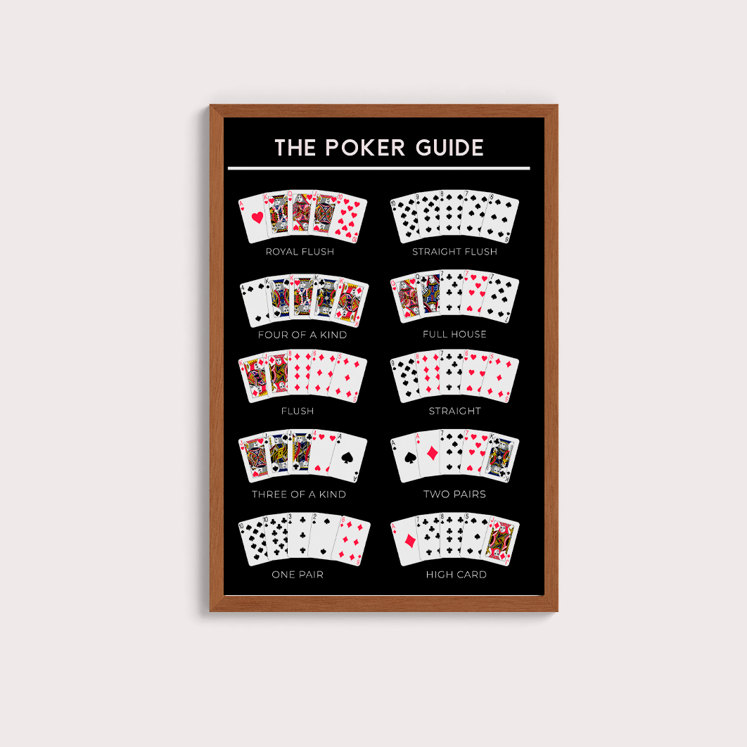 Poker Guide