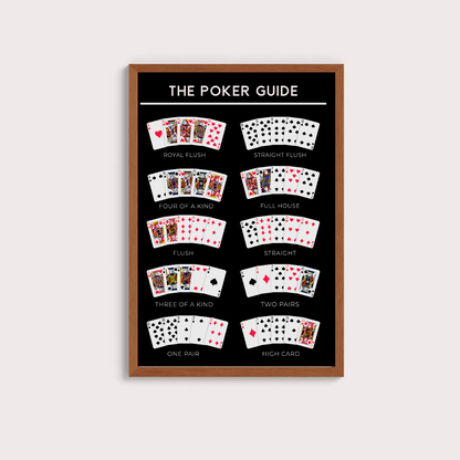Poker Guide