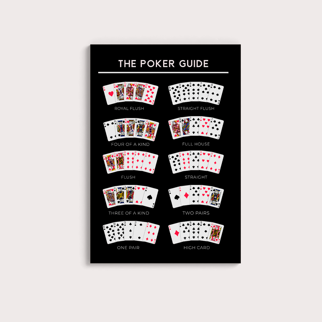 Poker Guide